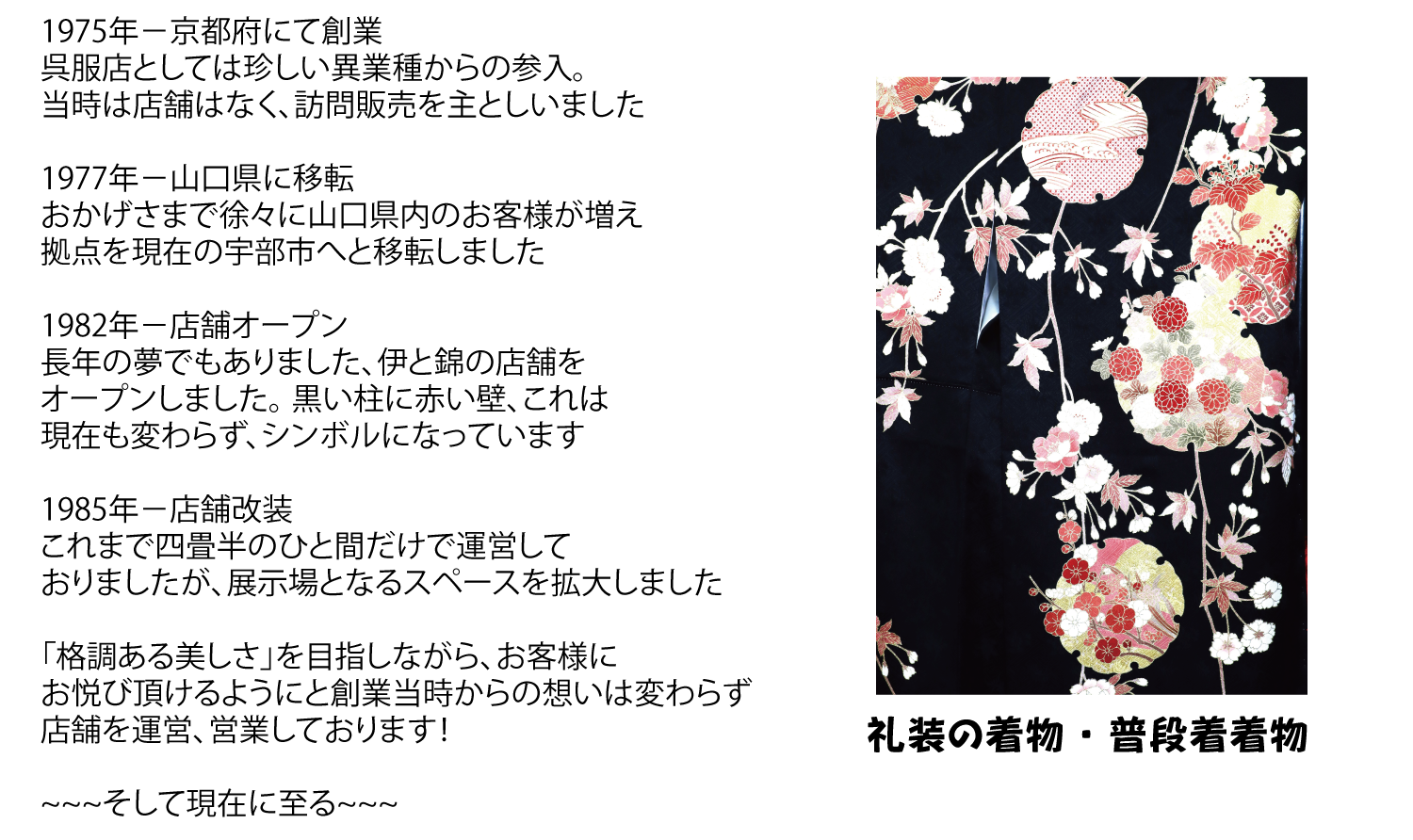 伊と錦プロフィール