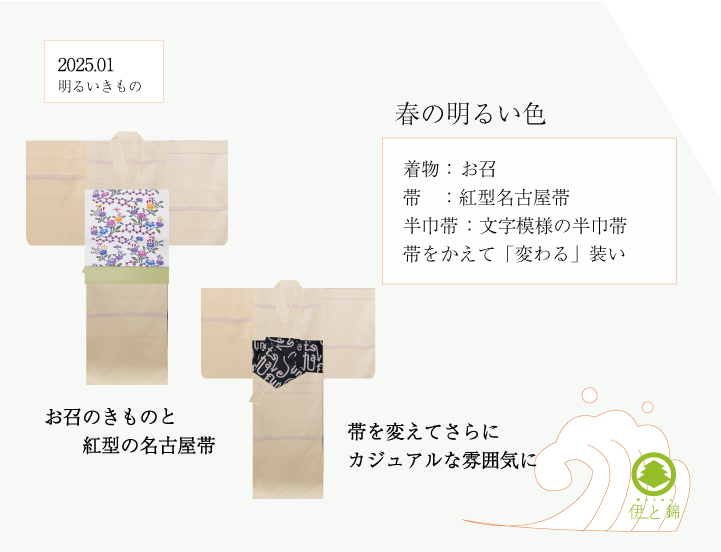 きものコーディネート